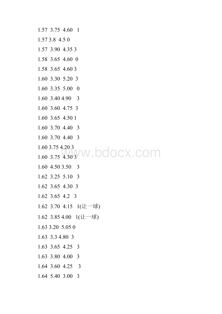 竞彩赔率总结.docx_第2页