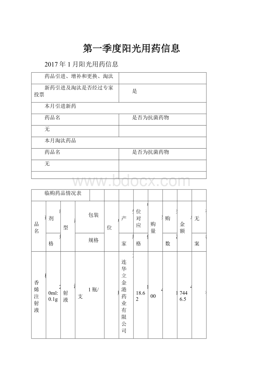 第一季度阳光用药信息.docx