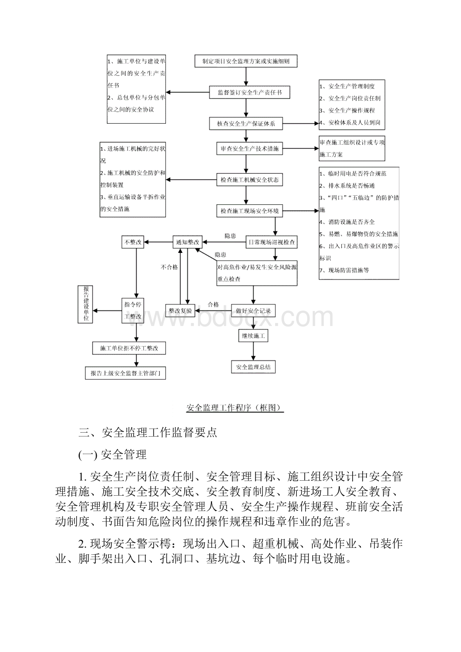 安全监理交底.docx_第2页