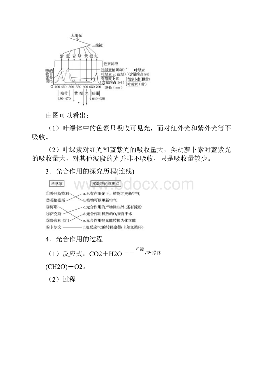 考点19 光合作用备战高考生物考点一遍过.docx_第2页