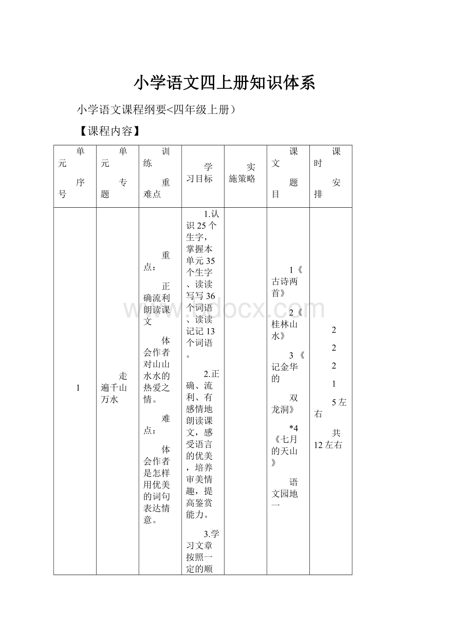 小学语文四上册知识体系.docx