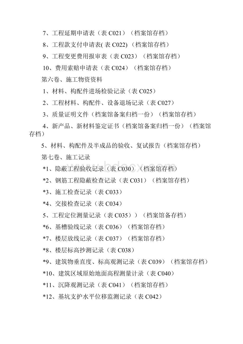 建设工程技术文件归档内容.docx_第3页