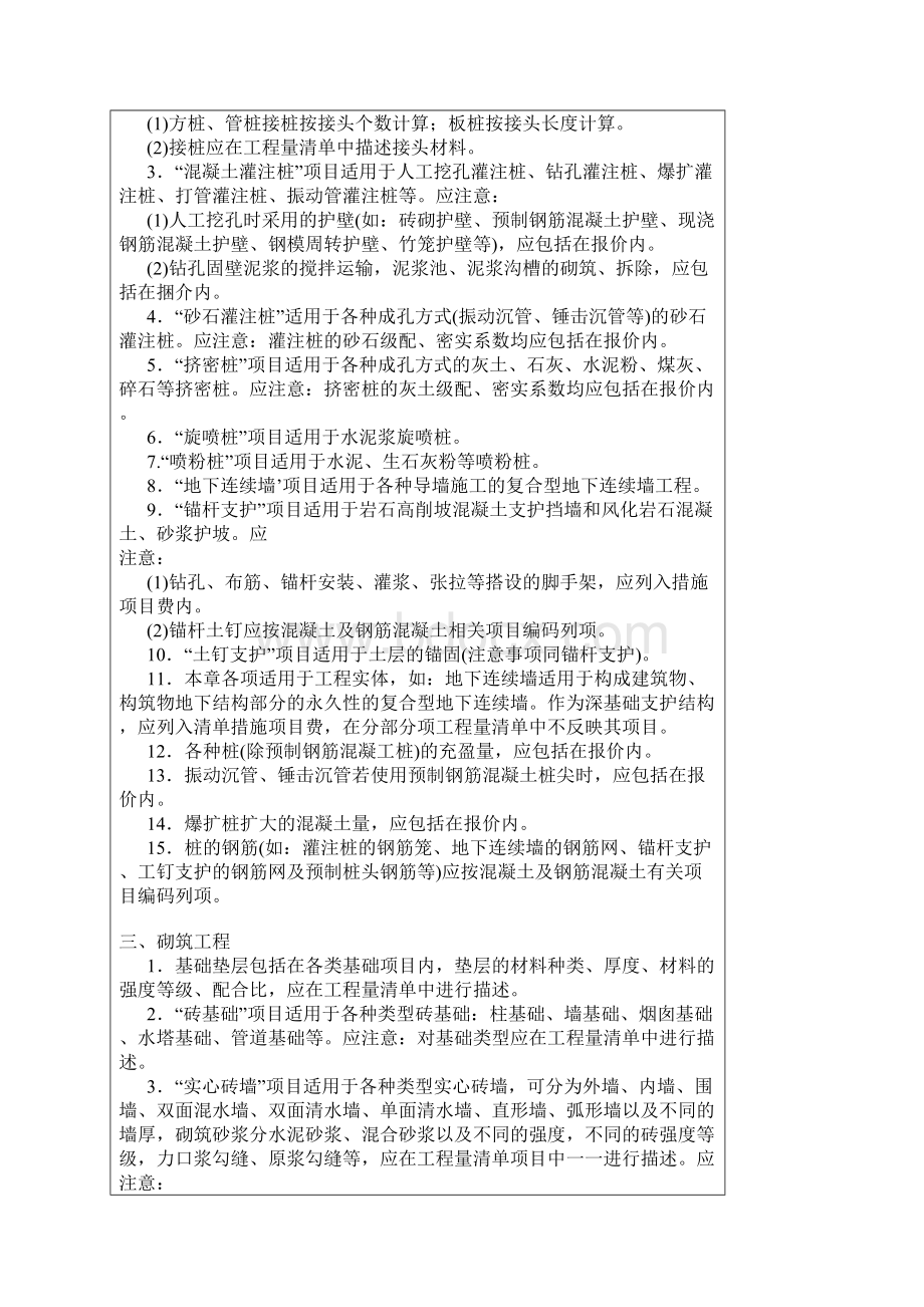 教你如何编制清单及列项.docx_第3页