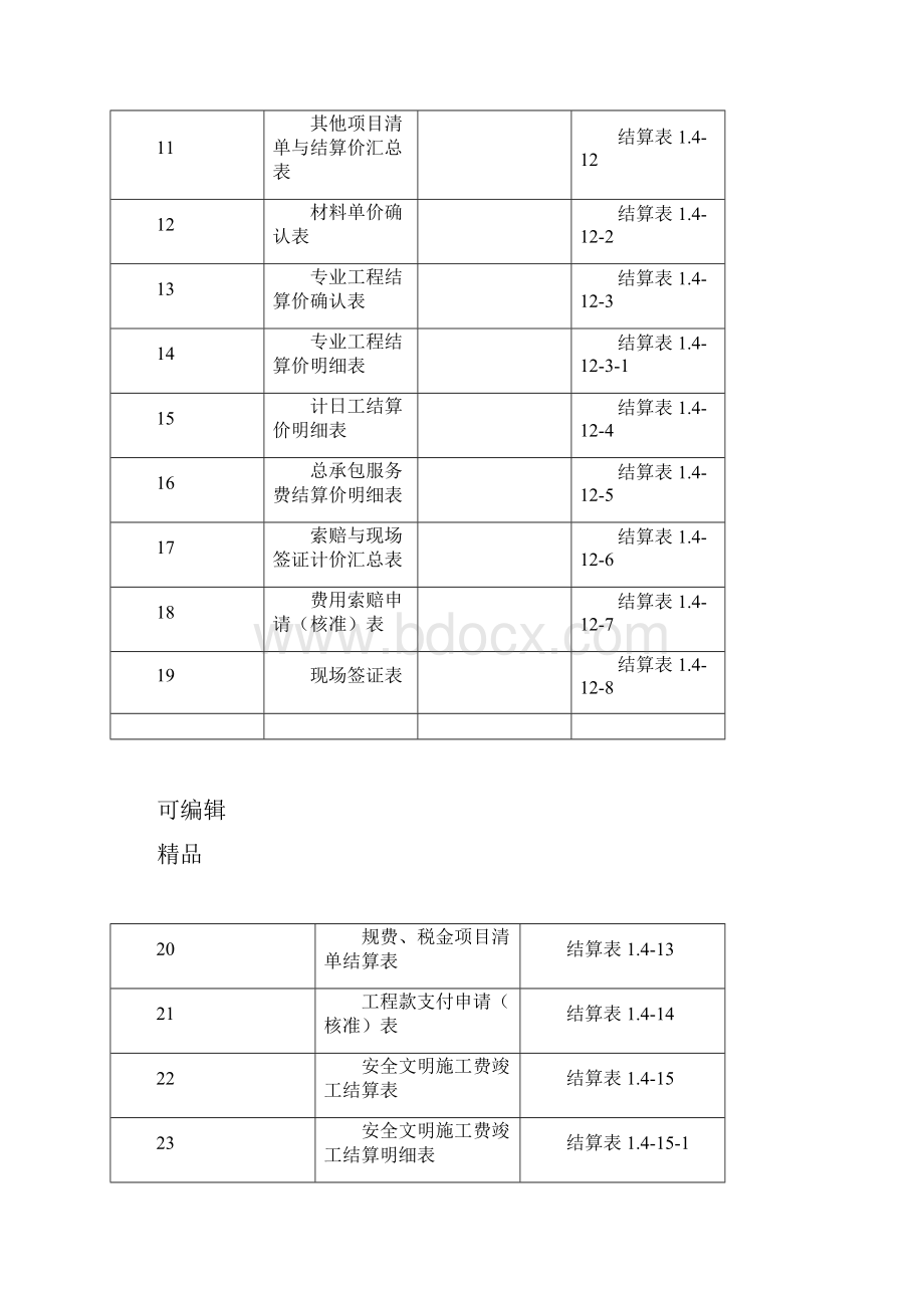 清单结算表格doc.docx_第2页