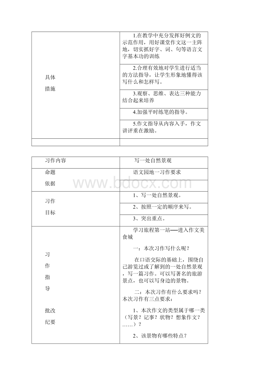 四年级上册作文备课.docx_第2页