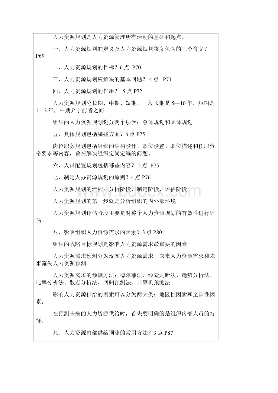 版人力资源管理一复习资料.docx_第3页