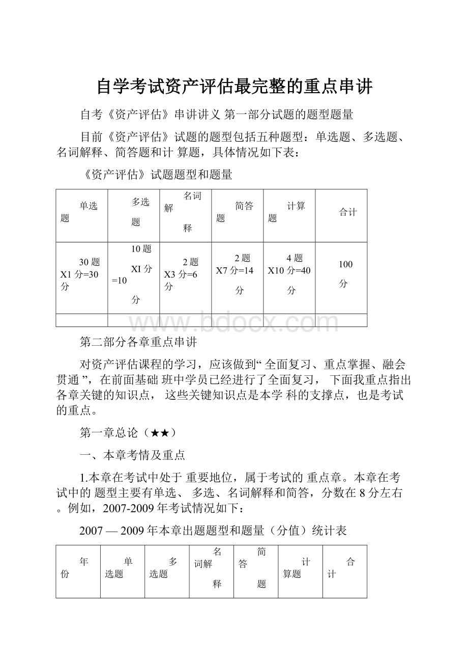 自学考试资产评估最完整的重点串讲.docx_第1页