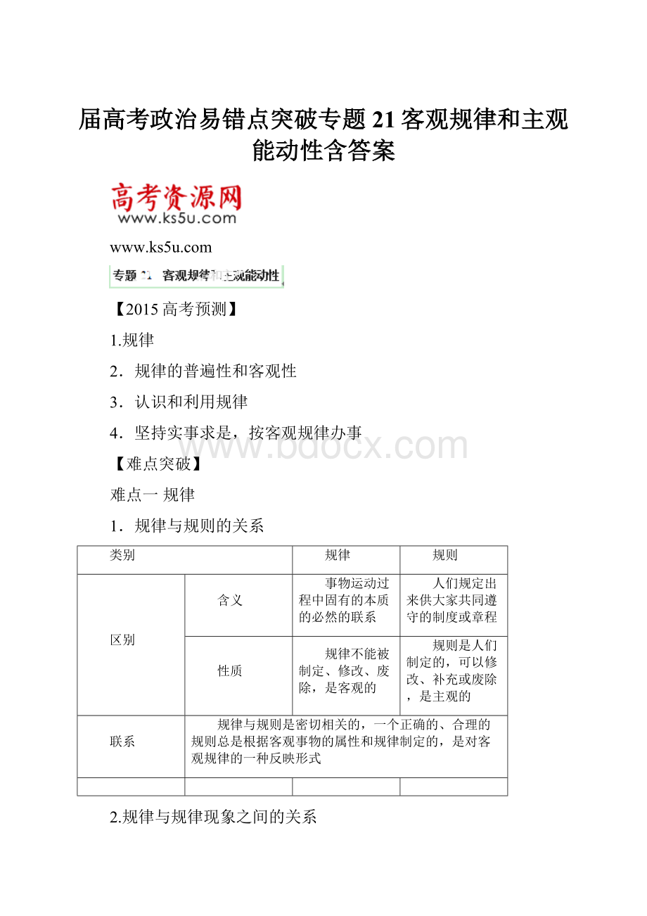 届高考政治易错点突破专题21客观规律和主观能动性含答案.docx_第1页