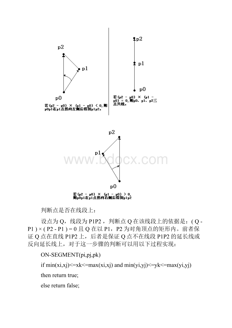 计算几何常用算法概览.docx_第3页