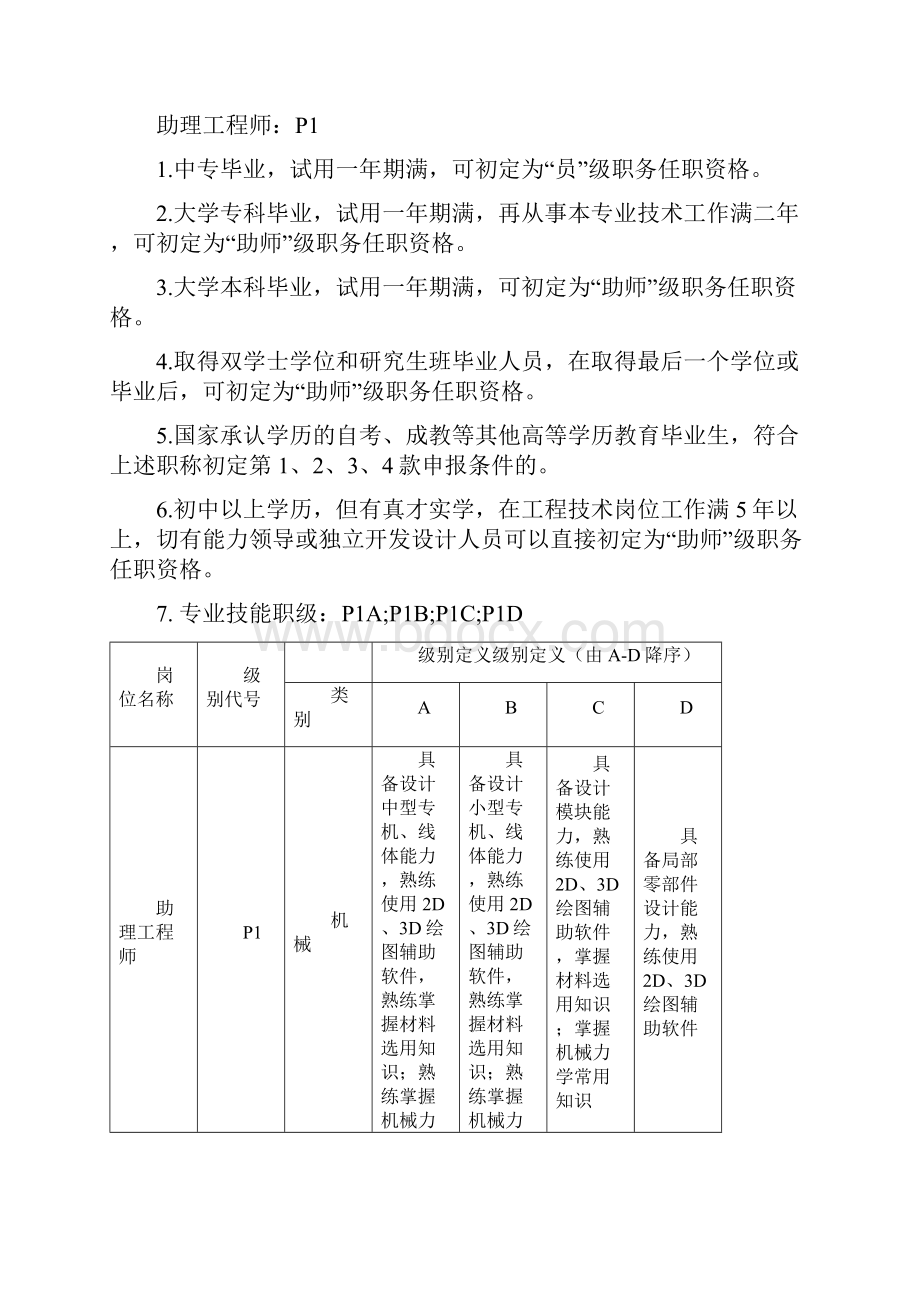 企业内部工程师评级标准.docx_第3页