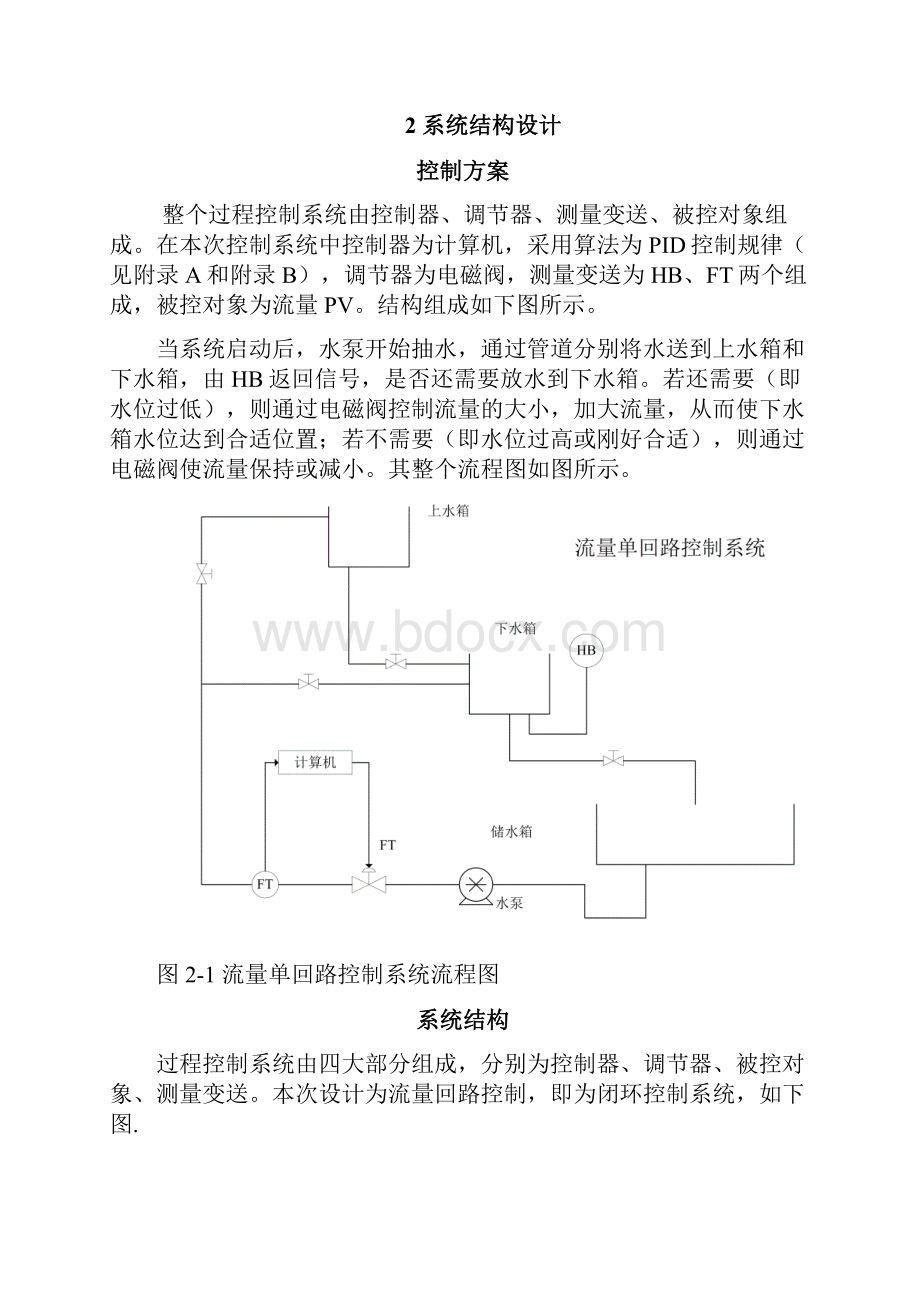 单闭环流量PID控制.docx_第2页