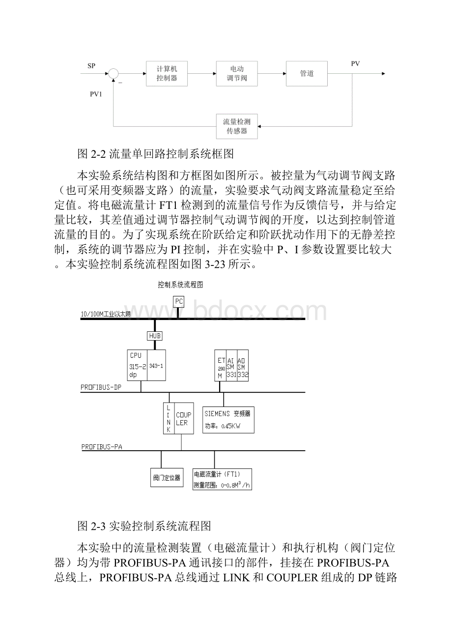 单闭环流量PID控制.docx_第3页