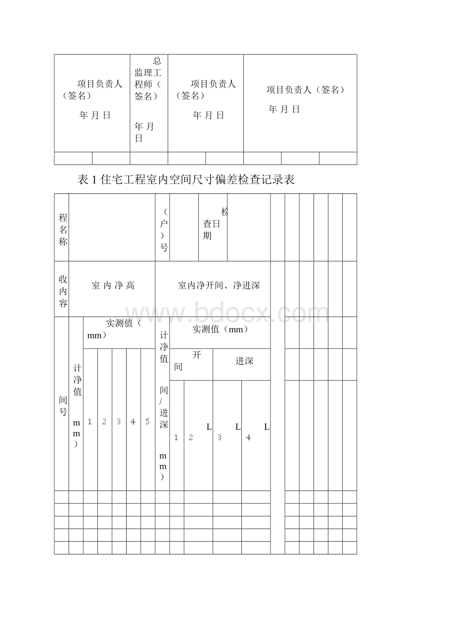 分户验收表格.docx_第3页