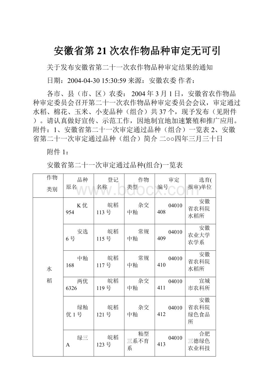 安徽省第21次农作物品种审定无可引.docx