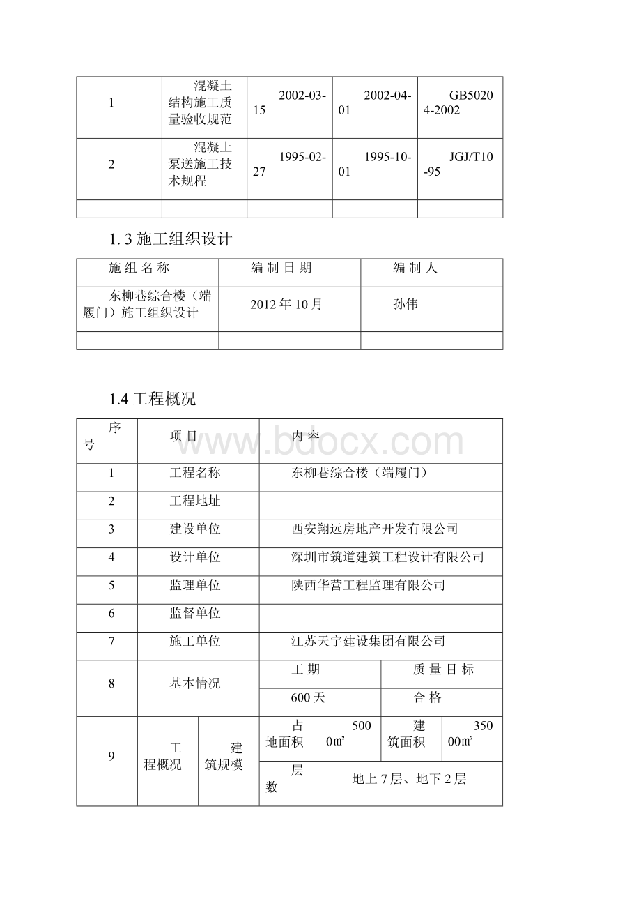 混凝土工程施工方案.docx_第2页