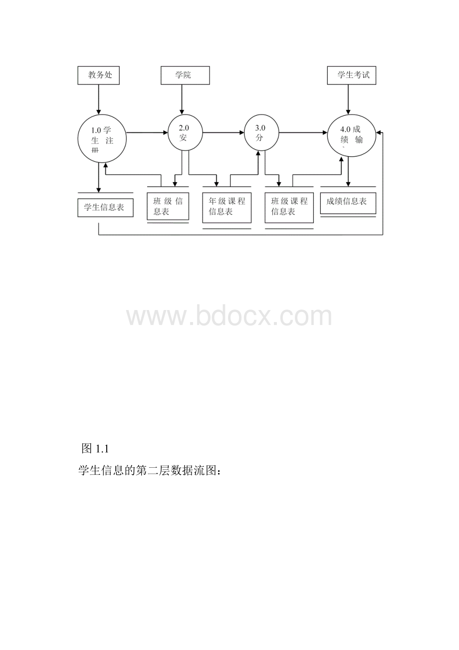 学生信息管理系统数据库课程设计报告课件doc.docx_第3页