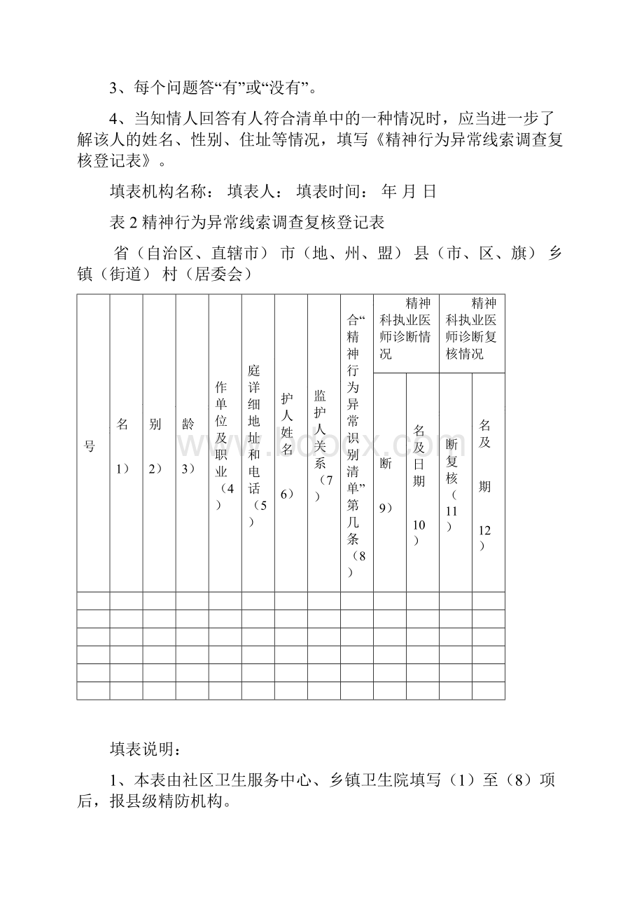 严重精神障碍管理治疗工作用表.docx_第2页