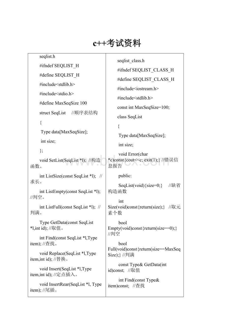 c++考试资料.docx