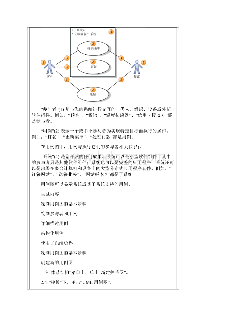 UML 用例图.docx_第2页