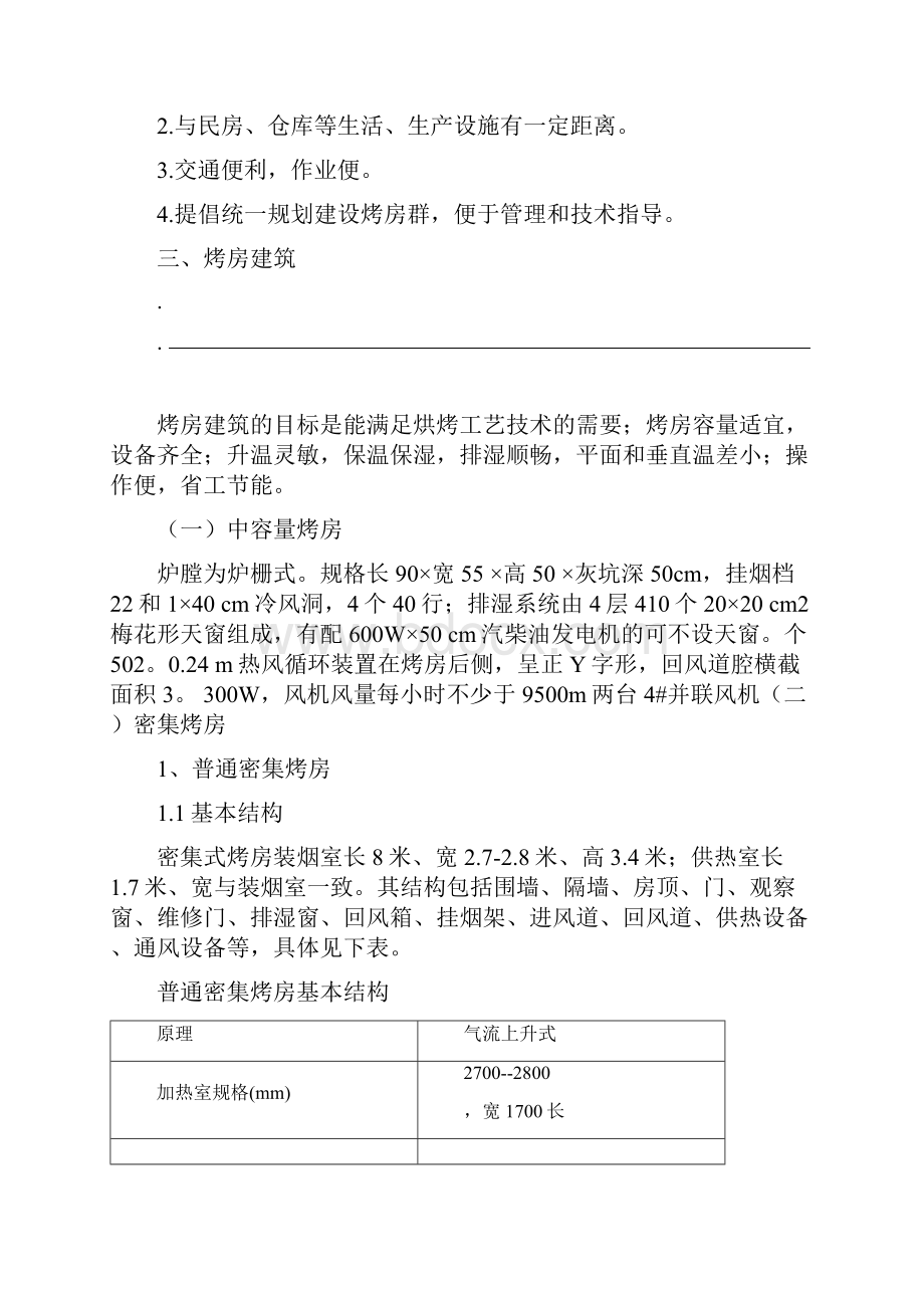 烤房建造与烘烤技术方案设计.docx_第2页