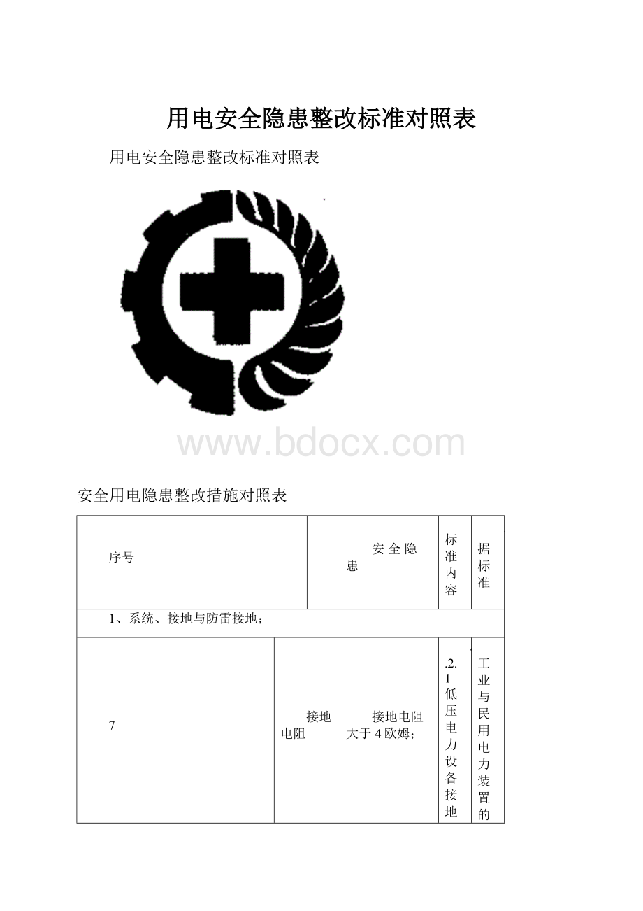 用电安全隐患整改标准对照表.docx