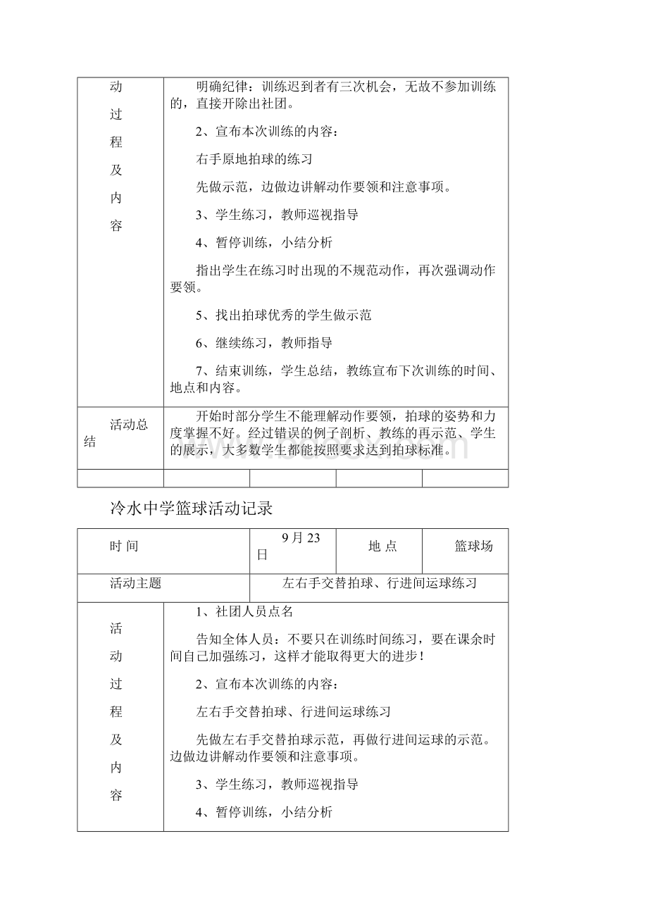 篮球活动记录表.docx_第2页