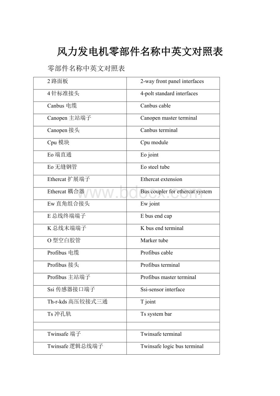 风力发电机零部件名称中英文对照表.docx