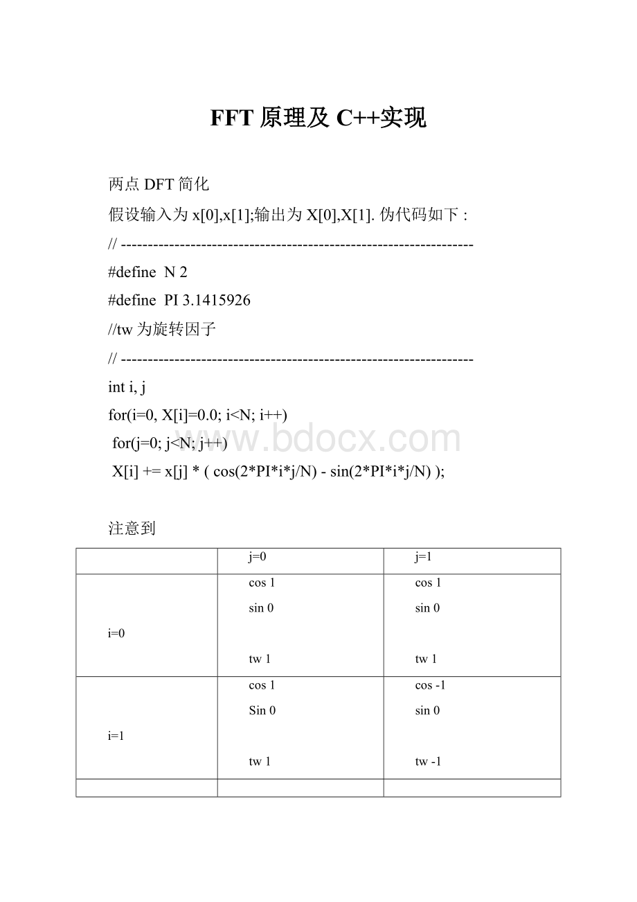 FFT原理及C++实现.docx