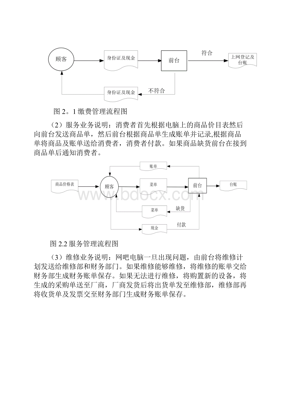 网吧管理信息系统分析和设计.docx_第3页