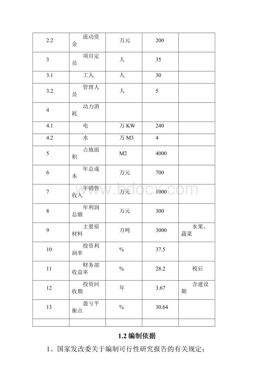 3000吨恒温库建设项目可行性实施计划书.docx_第3页