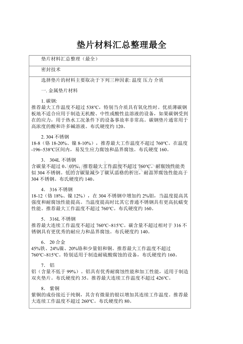 垫片材料汇总整理最全.docx