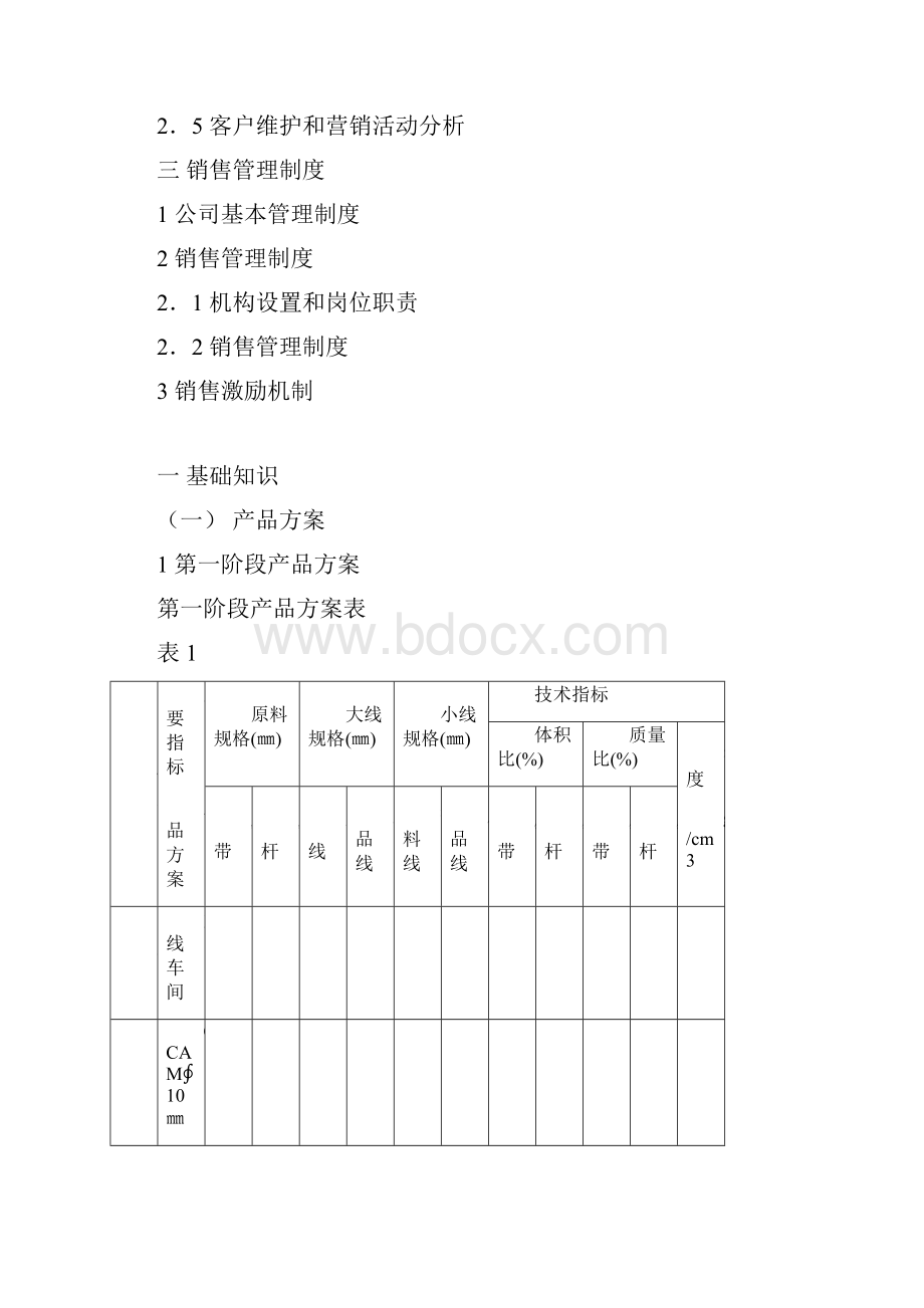 销售工作流程和销售管理规范.docx_第3页