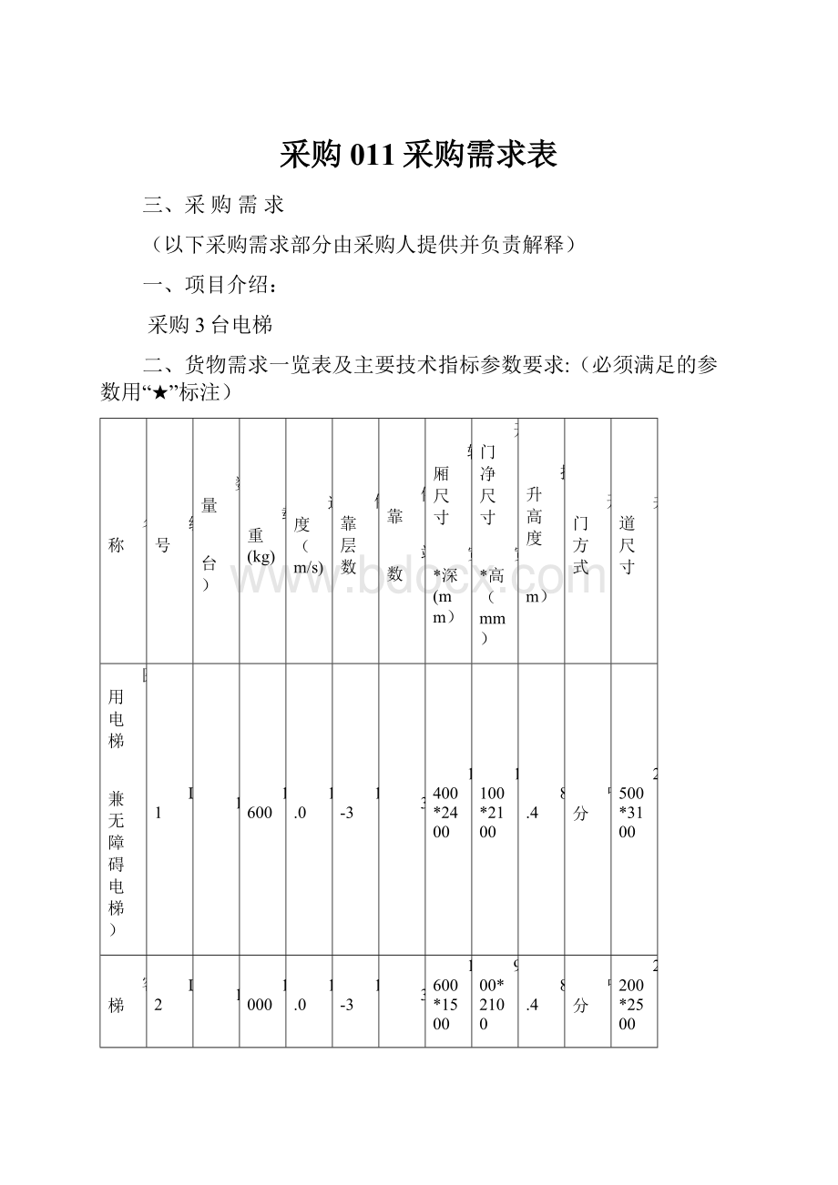 采购011采购需求表.docx