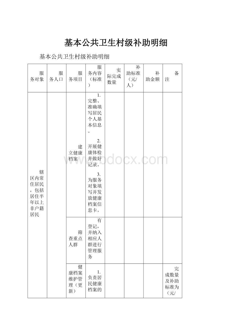 基本公共卫生村级补助明细.docx_第1页