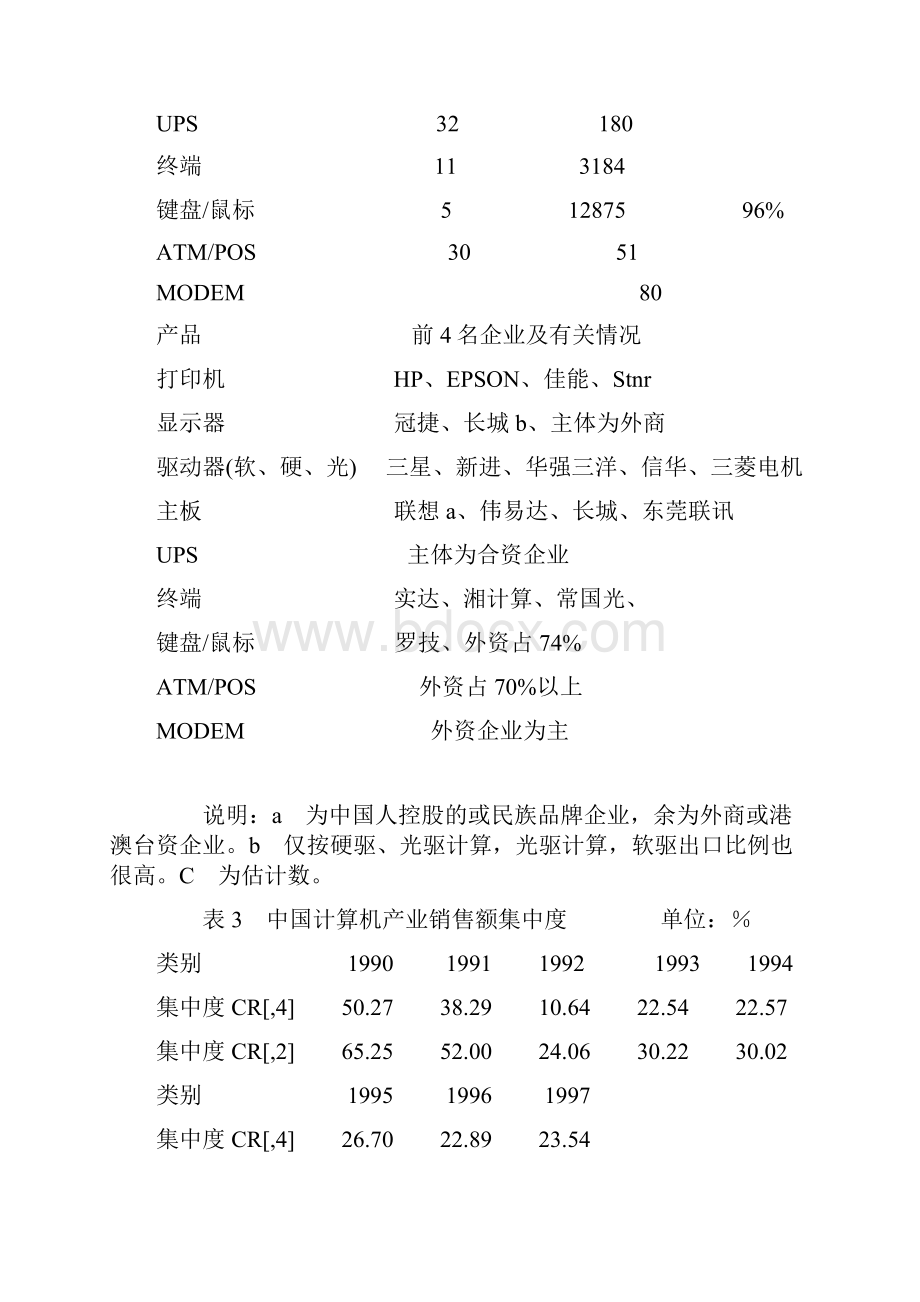 计算机产业的发展.docx_第3页