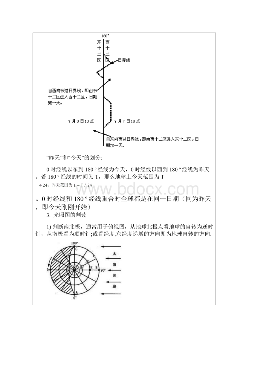 高中地理知识讲义2学生模板.docx_第3页