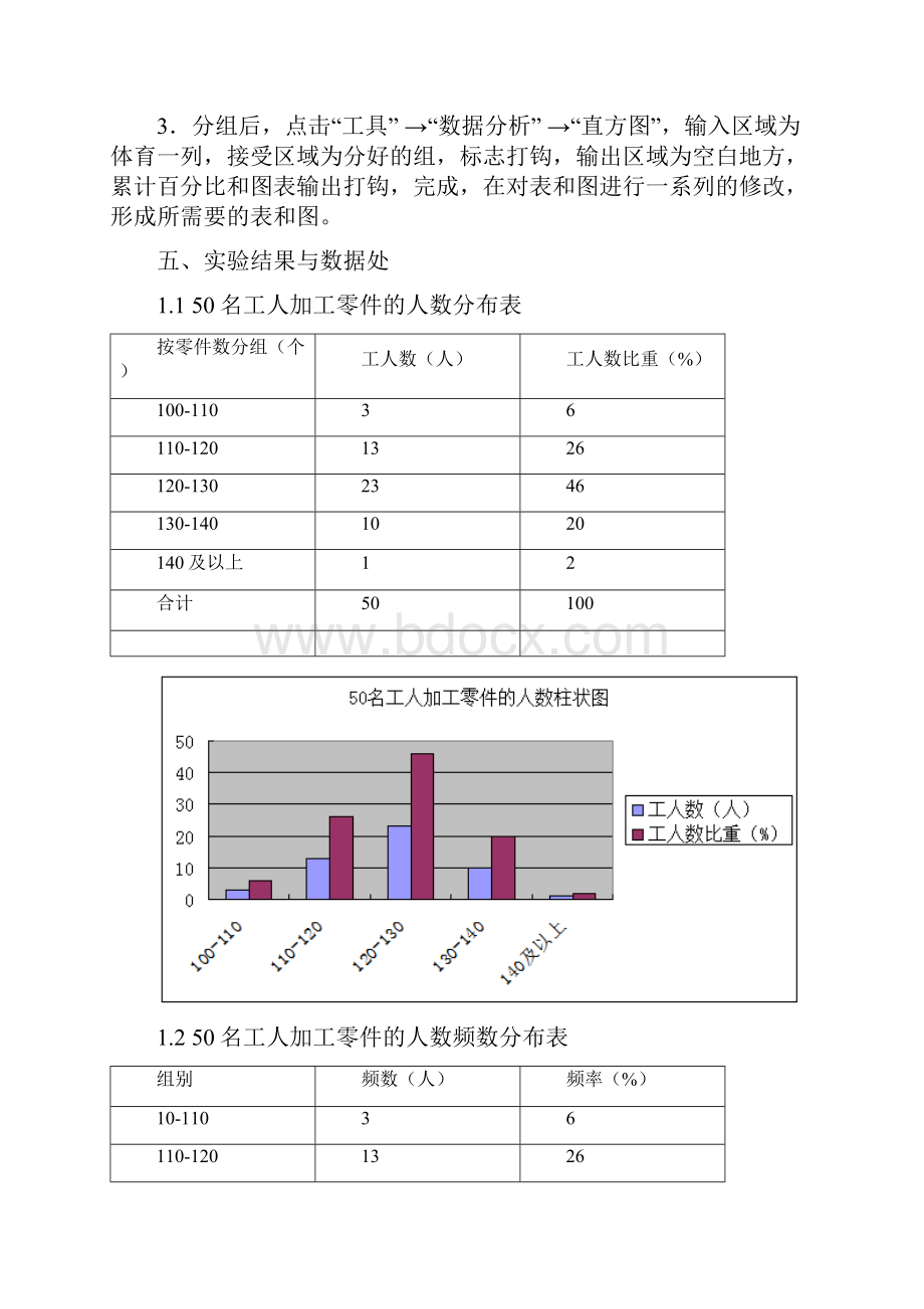 统计学课程实验报告综述.docx_第3页