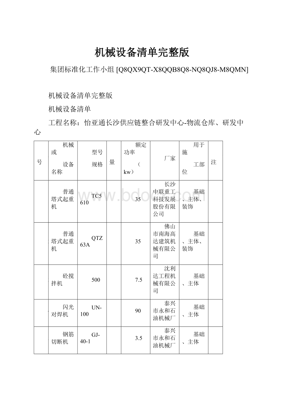 机械设备清单完整版.docx_第1页