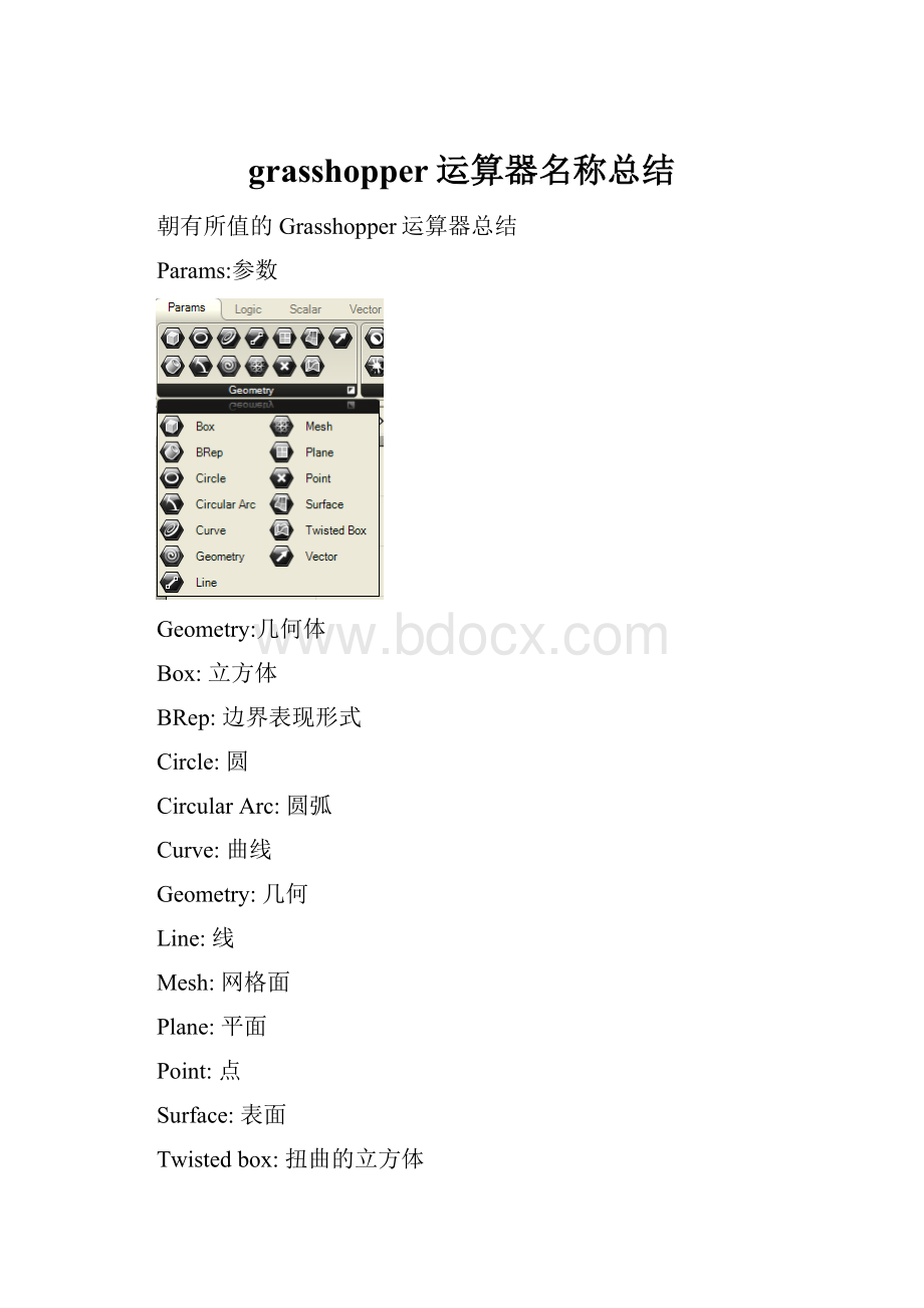 grasshopper运算器名称总结.docx