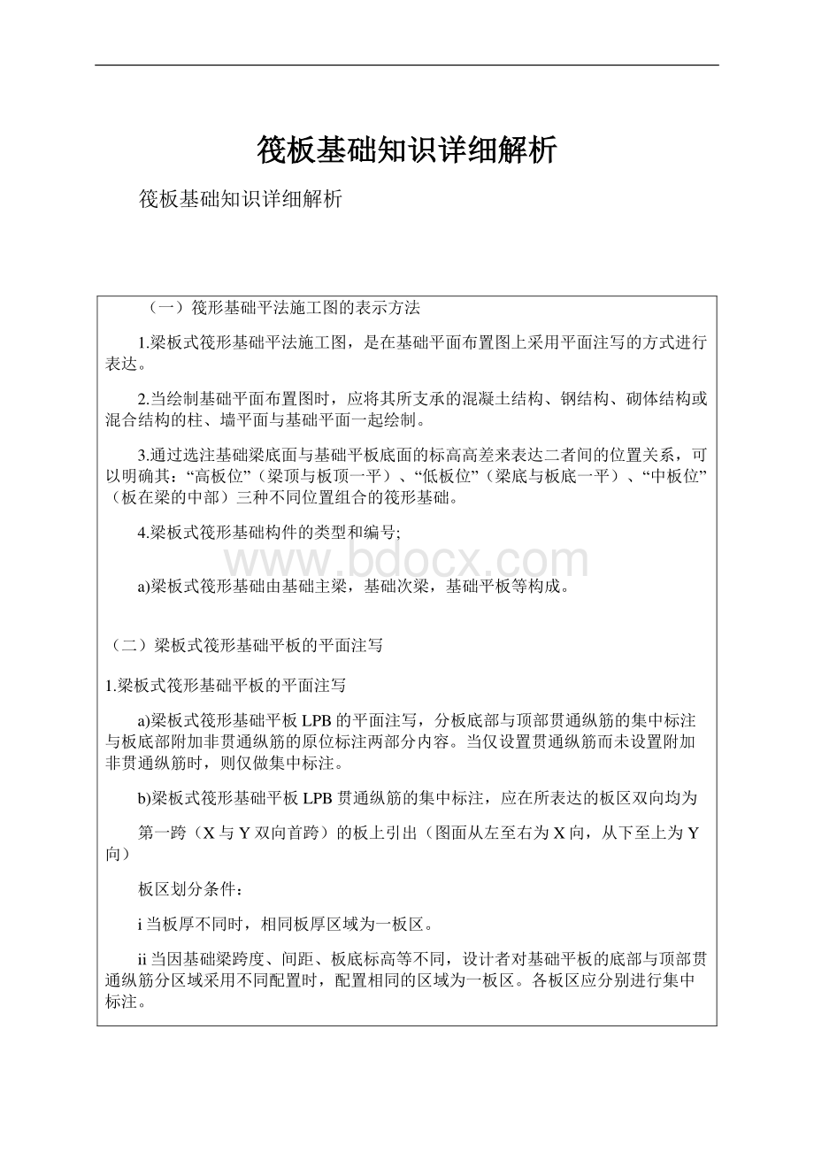 筏板基础知识详细解析.docx_第1页