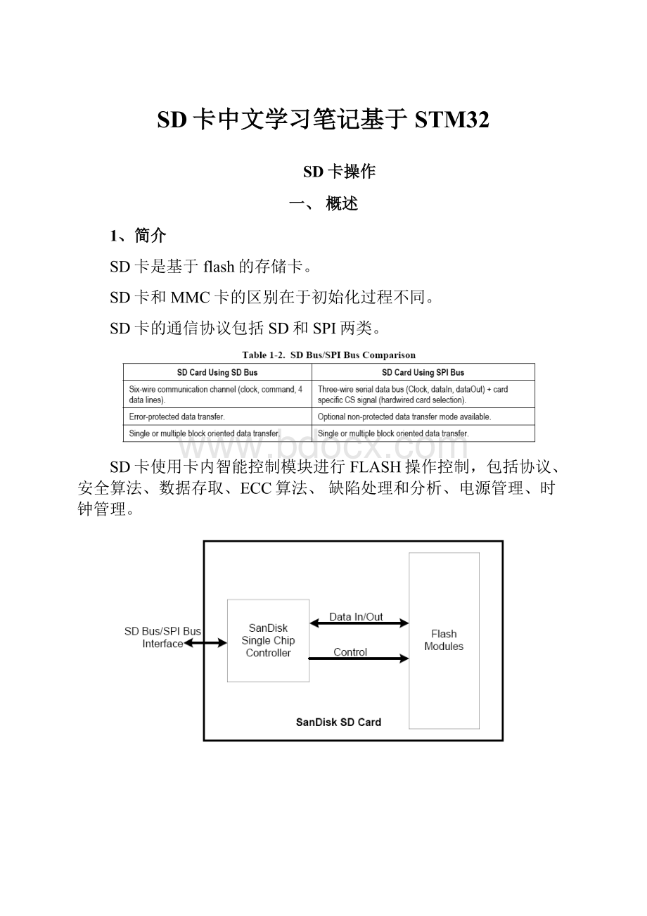 SD卡中文学习笔记基于STM32.docx