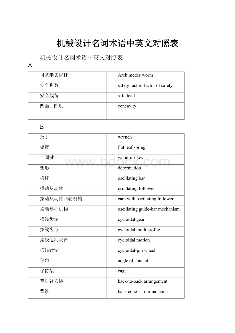 机械设计名词术语中英文对照表.docx_第1页