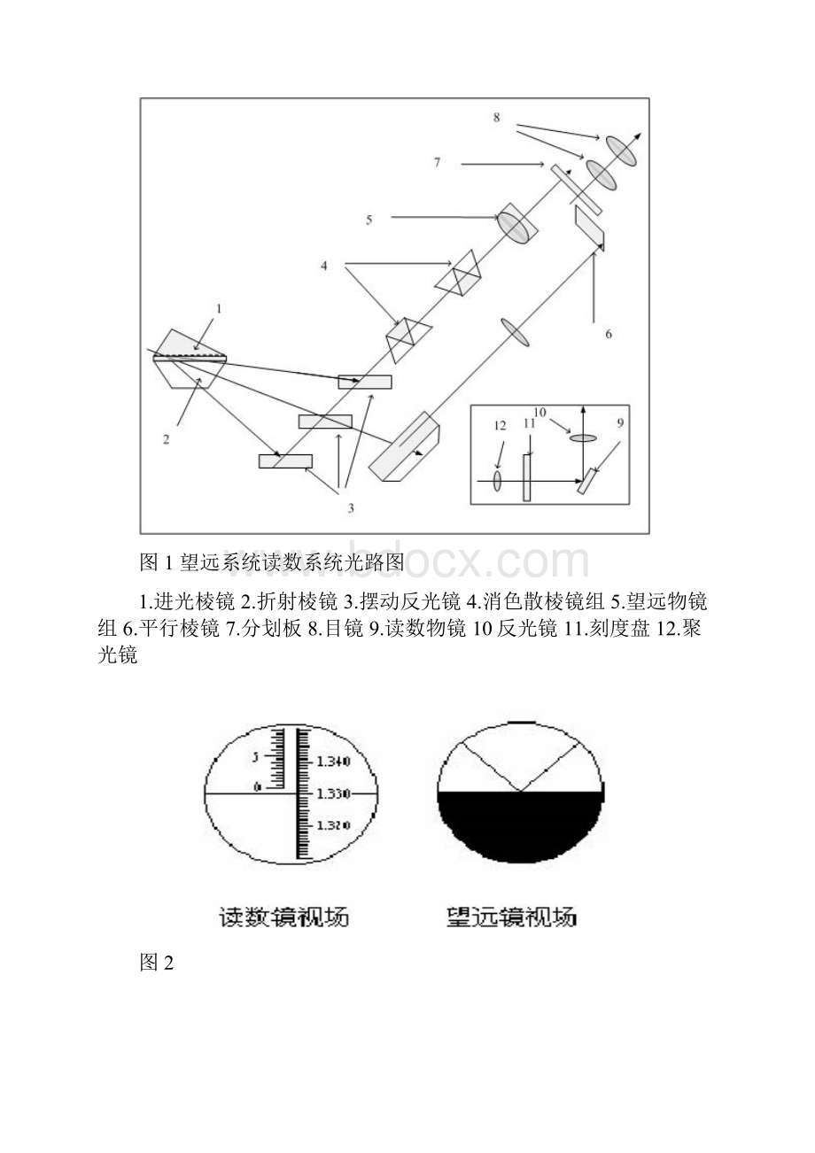 阿贝折射仪使用说明最全.docx_第2页