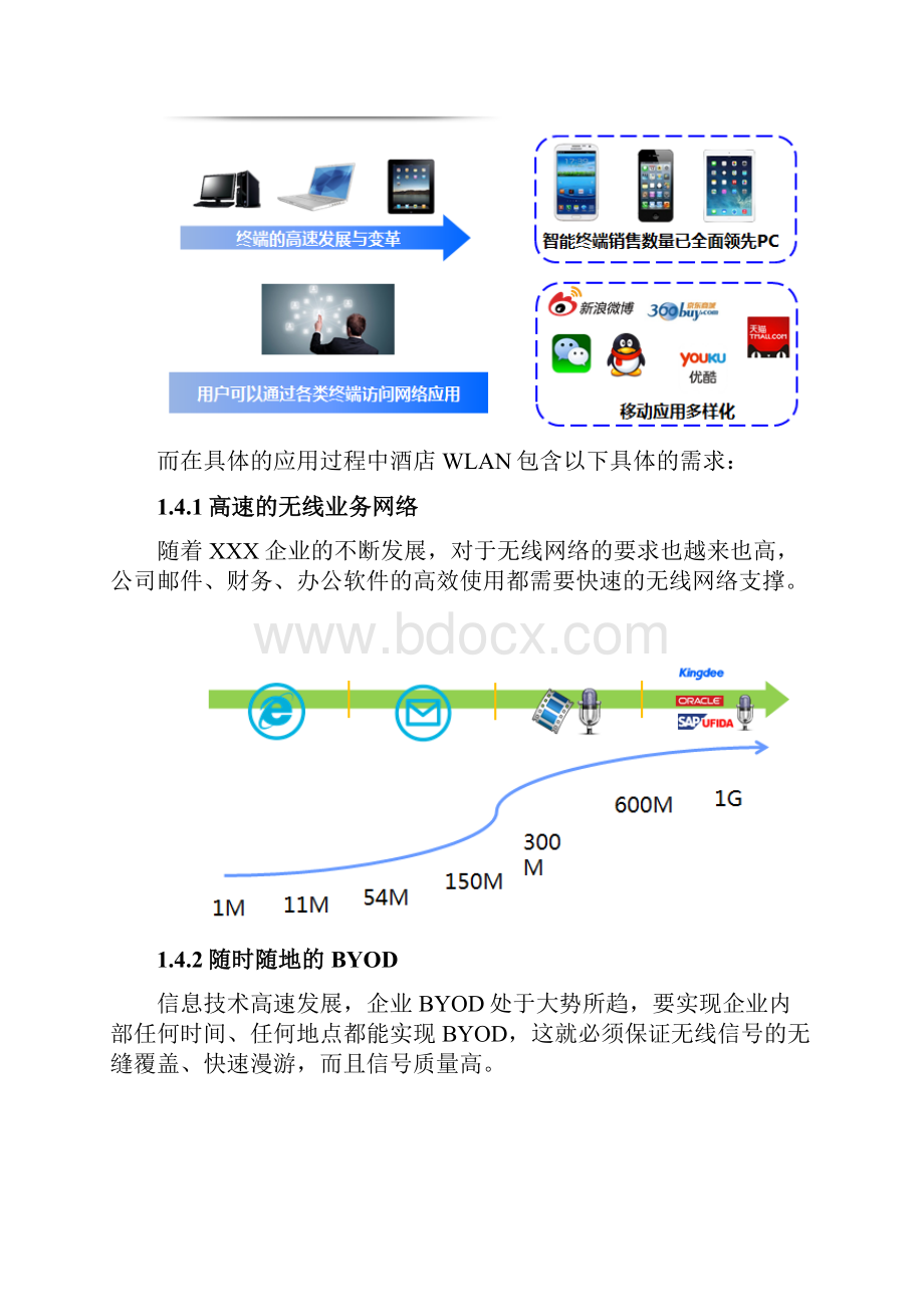 企业无线办公方案建议书.docx_第3页