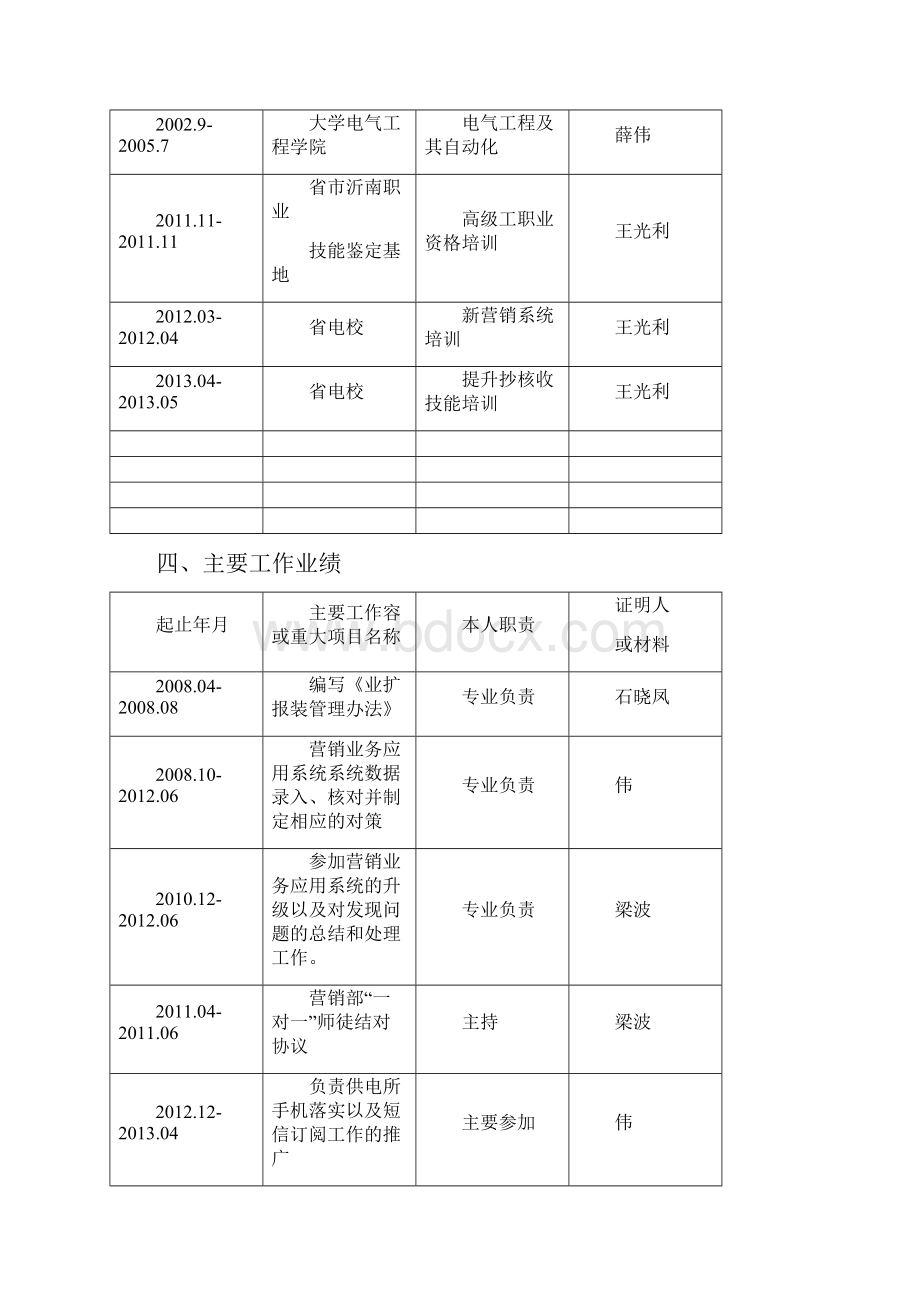 用电检查技师考核表.docx_第3页