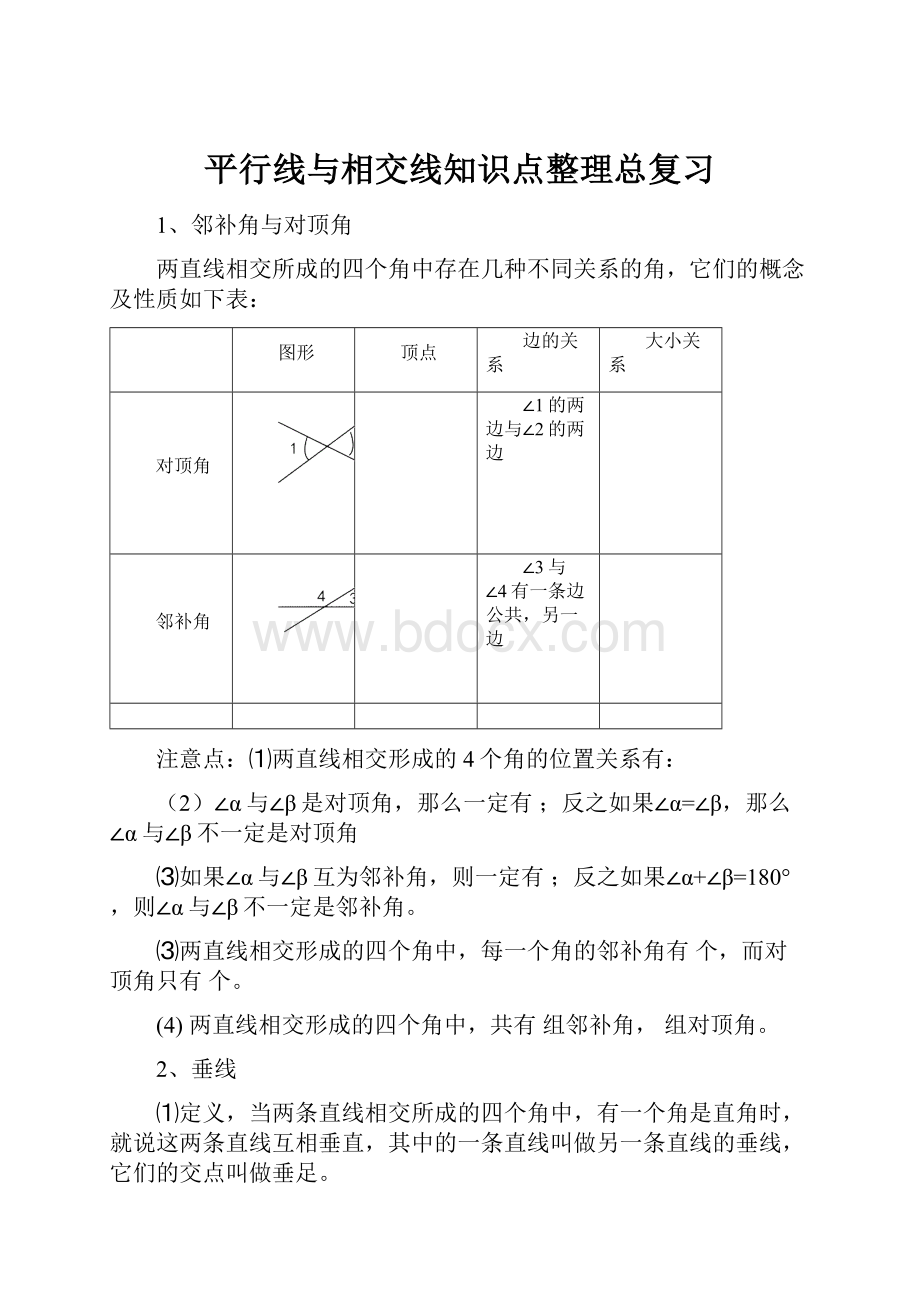 平行线与相交线知识点整理总复习.docx_第1页