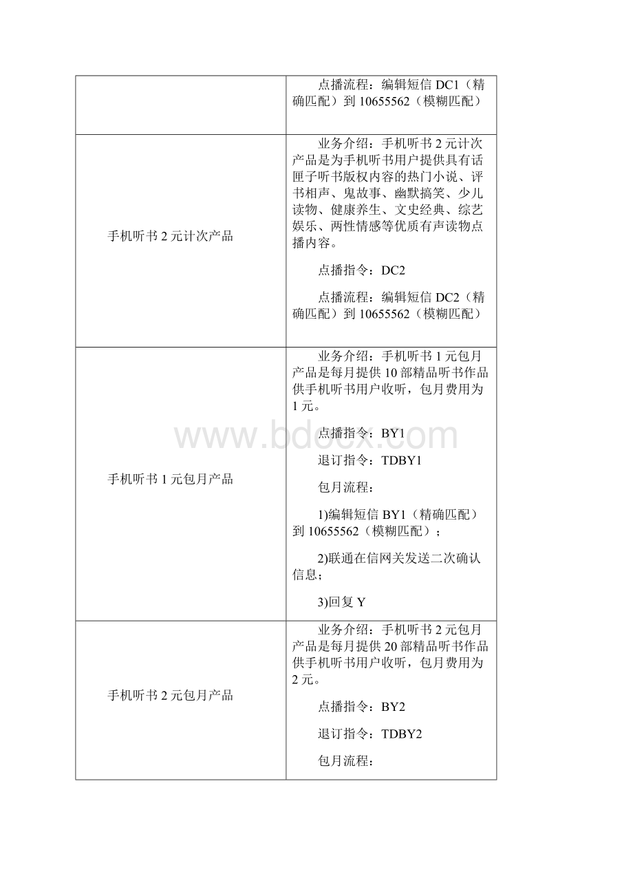 手机听书业务.docx_第2页