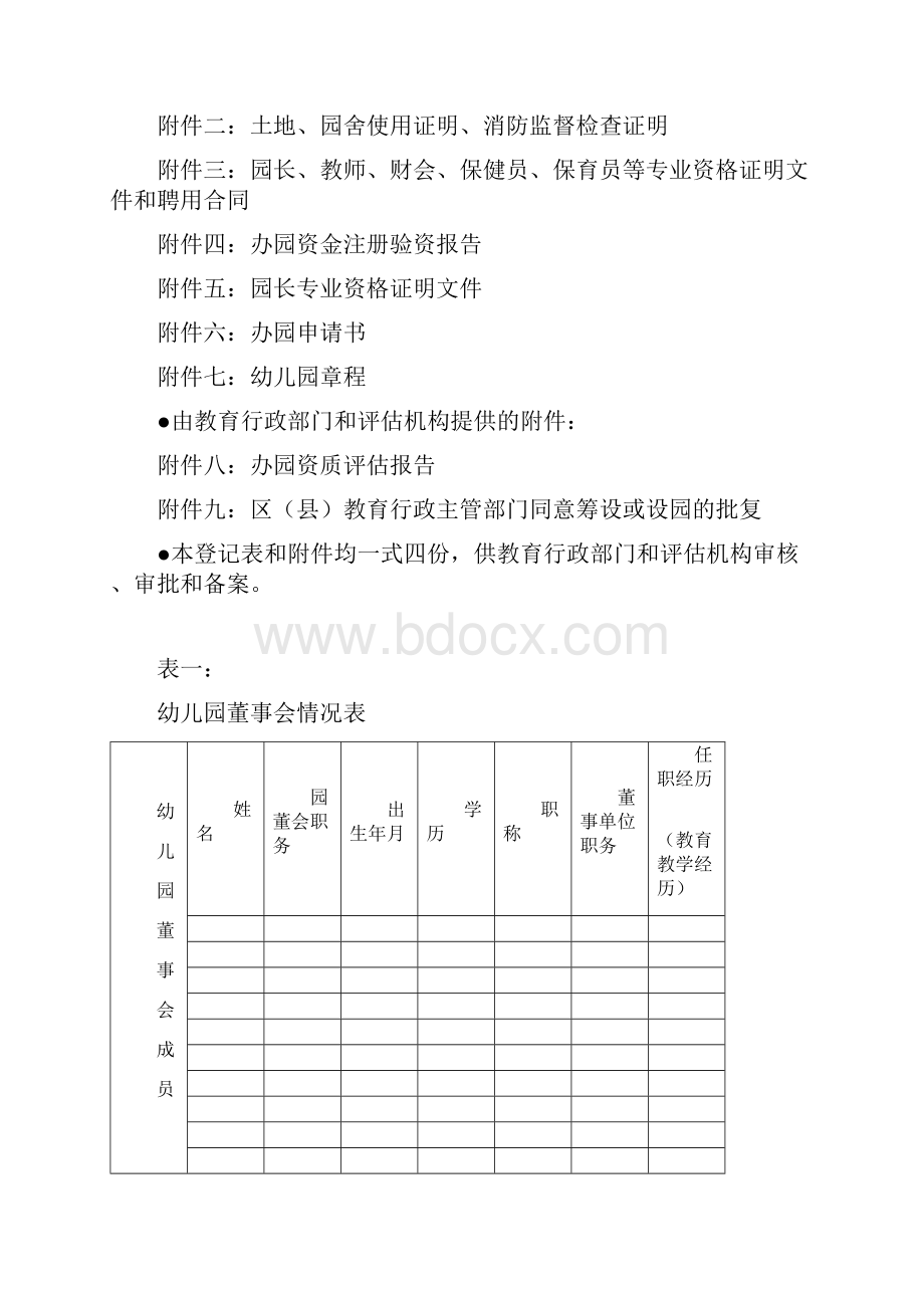 上海民办幼儿园.docx_第2页