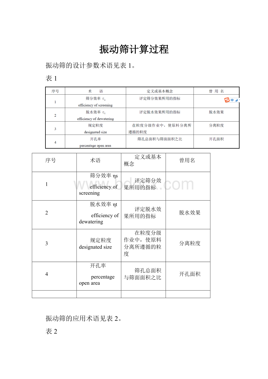 振动筛计算过程.docx