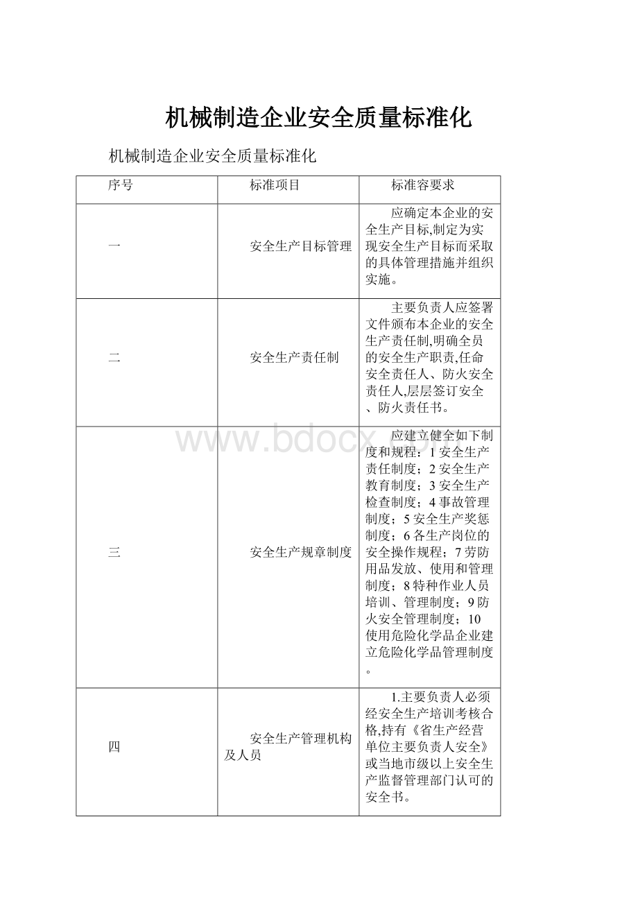 机械制造企业安全质量标准化.docx